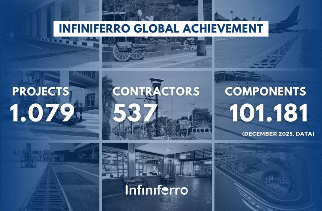 GoAlQurashi-Infiniferro-Portfolio